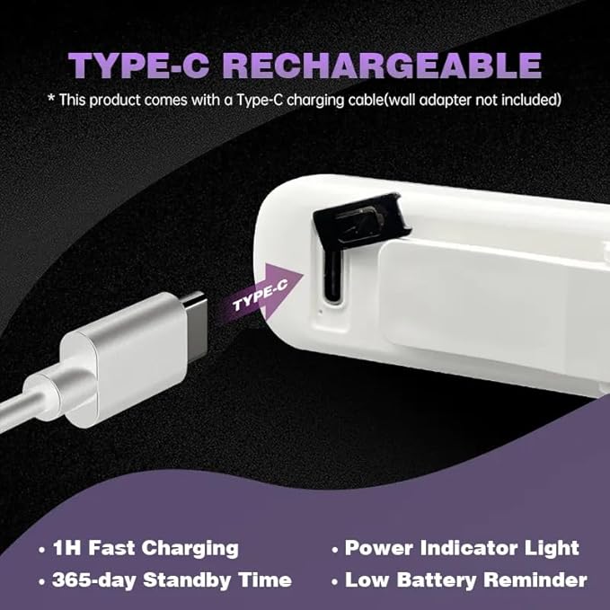 Allarme Personale con Luce LED – Portachiavi Difesa Personale 130dB per Donne, Bambini e Anziani – Mini Dispositivo Anti-Aggressione