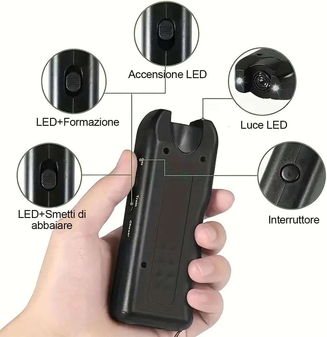 Dispositivo Repellente per Cani Aggressivi con Ultrasuoni e LED Flash, Portatile e Sicuro, Allontana Cani Minacciosi Senza Danneggiarli, Perfetto per Jogging, Passeggiate e Ciclisti 20MT