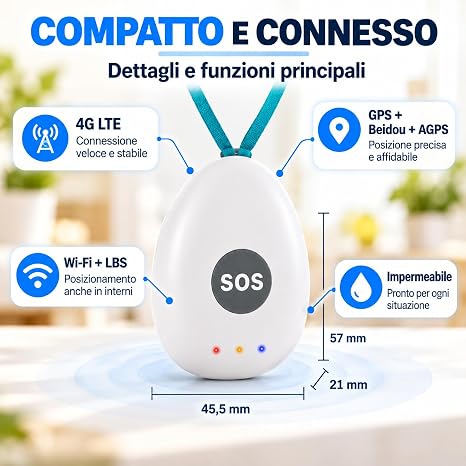 Mini Localizzatore GPS 4G LTE per Bambini e Anziani - Dispositivo Portatile con Chiamata Bidirezionale VoLTE, WiFi LBS SOS, Geofence e Monitoraggio Attività - Tracciamento Impermeabile