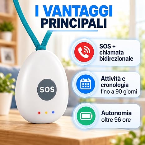 Mini Localizzatore GPS 4G LTE per Bambini e Anziani - Dispositivo Portatile con Chiamata Bidirezionale VoLTE, WiFi LBS SOS, Geofence e Monitoraggio Attività - Tracciamento Impermeabile