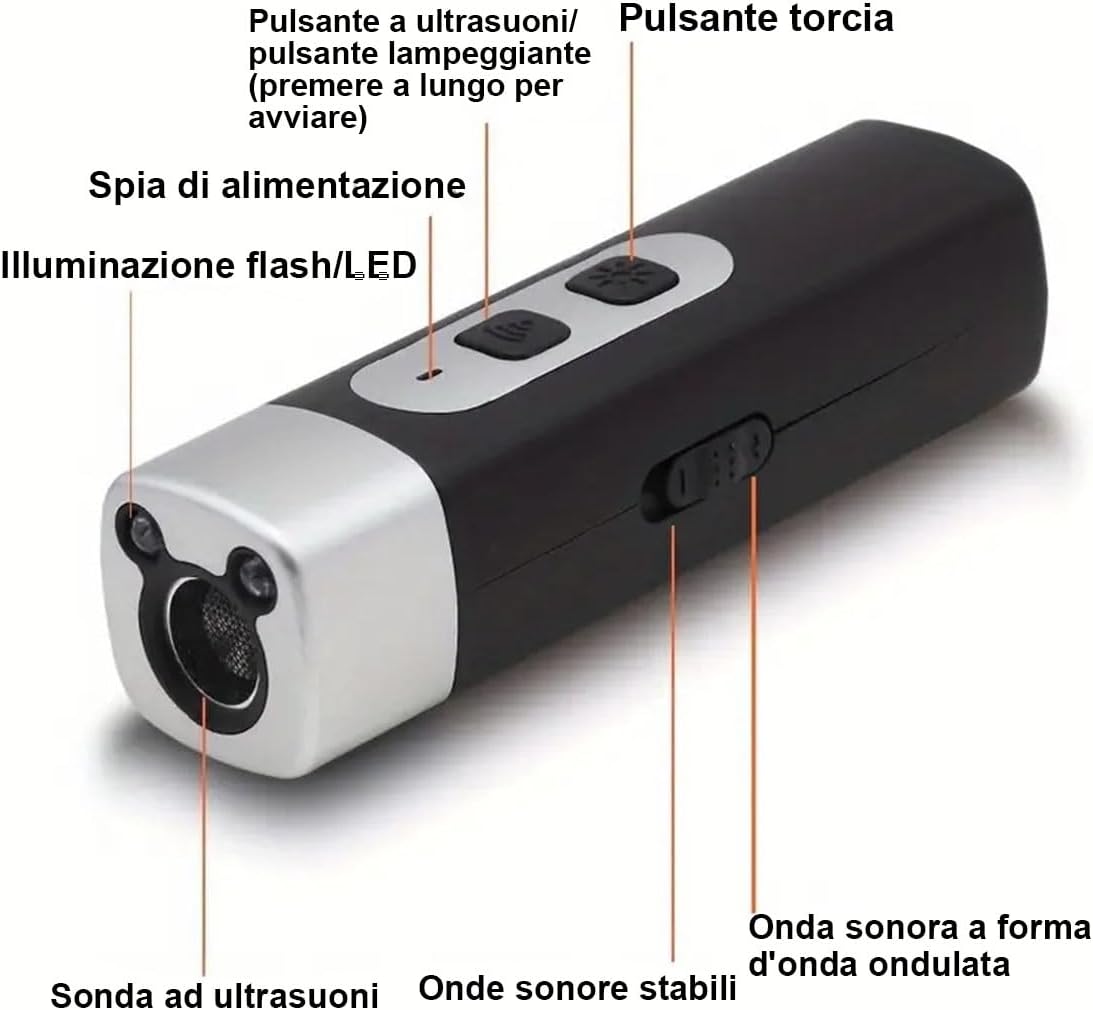 Dispositivo di Protezione da Attacchi di Cani con Ultrasuoni Potenti e LED Flash | Ampio Raggio d’Azione Fino a 20m | Batteria Inclusa | Sicuro, Efficace e Portatile