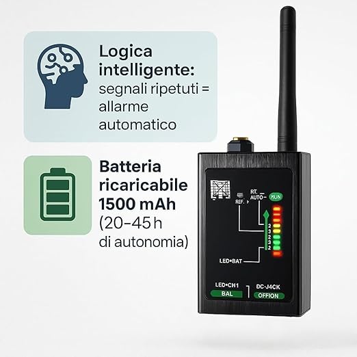 Rilevatore Microspie Professionale - Rilevamento Avanzato di Segnali Wireless, Gps,Dispositivi a Magneti – per Telecamere Spie e Microcamere – Ideale Per Case, Uffici E Veicoli (Floor 8000)