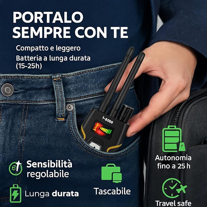 Rilevatore Microspie e Microcamere Spia – Analisi di Segnali RF, Campi Elettromagnetici e Interferenze Invisibili per Sicurezza e Privacy – Rilevamento Portatile Micro Camere (T8000)